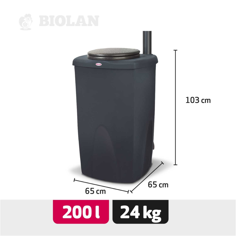 Compare prices for Biolan across all European  stores