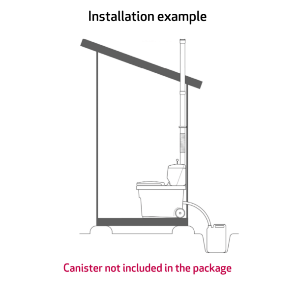 Biolan Komplet Dry Toilet Installation