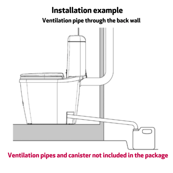 Simplett Plus Installation 2