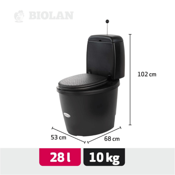 Biolan Simplett Plus Toilet Measures