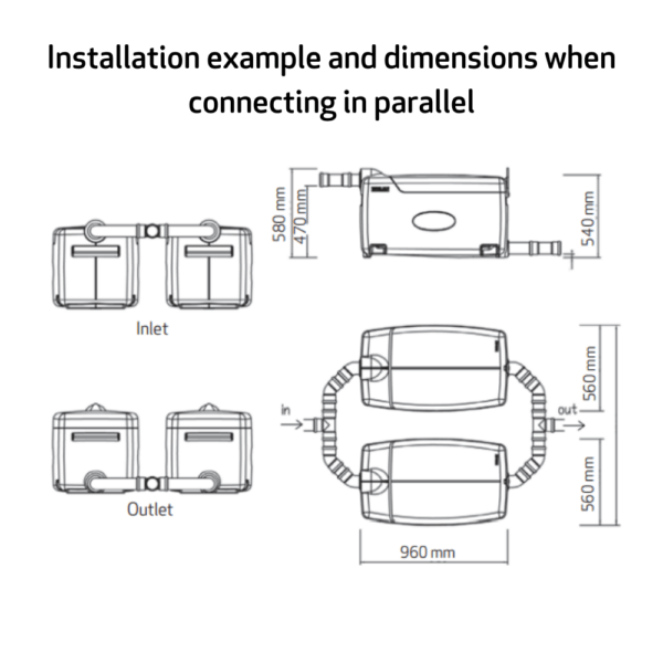 Biolan Greywater Filter Light connecting in parallel