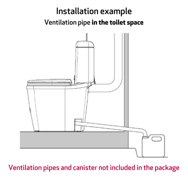 Simplett Plus installation ventilation pipe in the toilet space