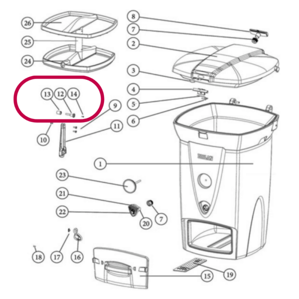 Biolan Thermo Composter 220 Eco, Spareparts